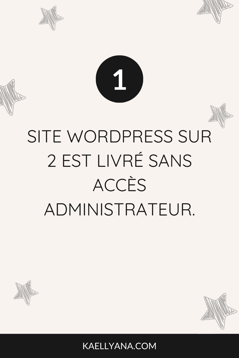Épingle avec texte “1 site WordPress sur 2 est livré sans accès administrateur”