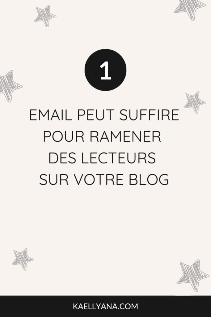 email newsletter pour ramener des lecteurs sur un blog