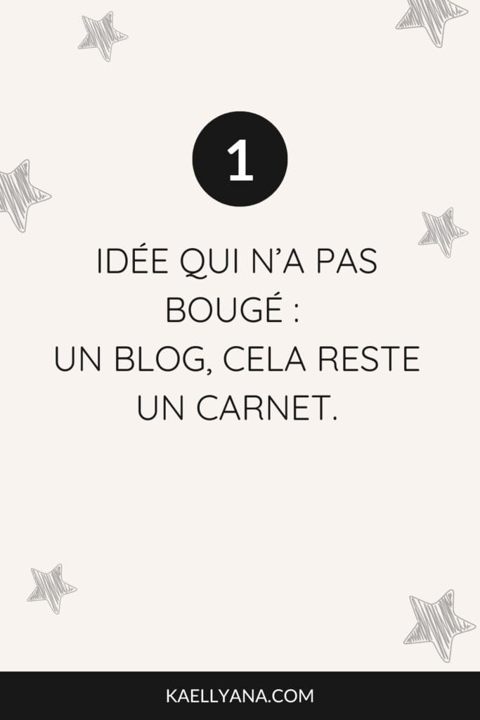 Fond crème avec un grand chiffre 1 et le texte « 1 idée qui n'a pas bougé : un blog, cela reste un carnet »